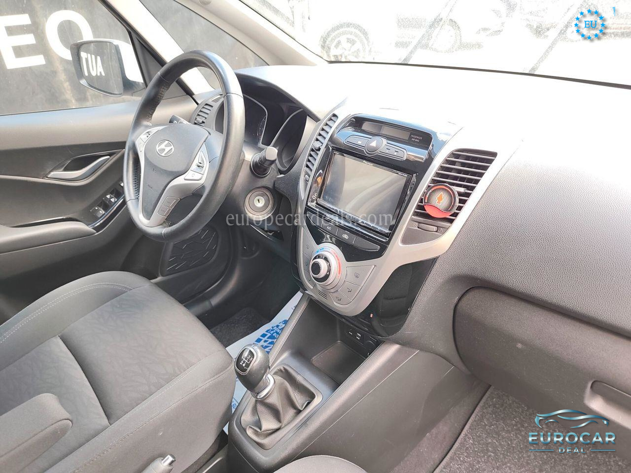 Hyundai ix20