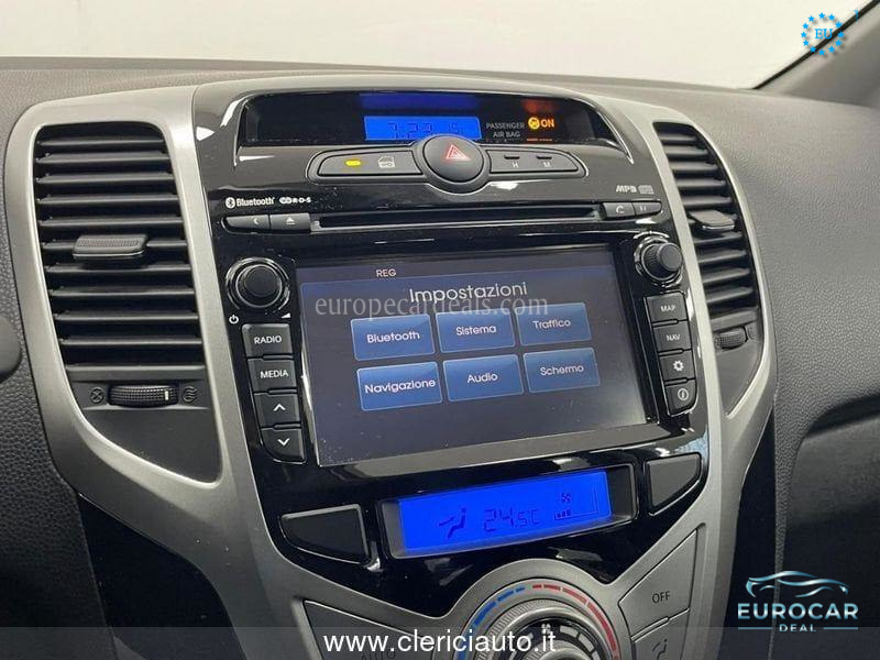 Hyundai ix20