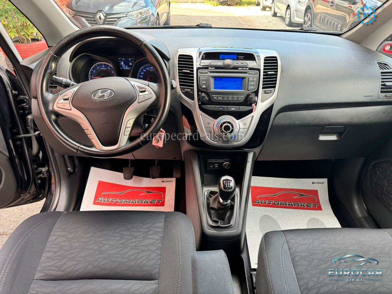 Hyundai ix20