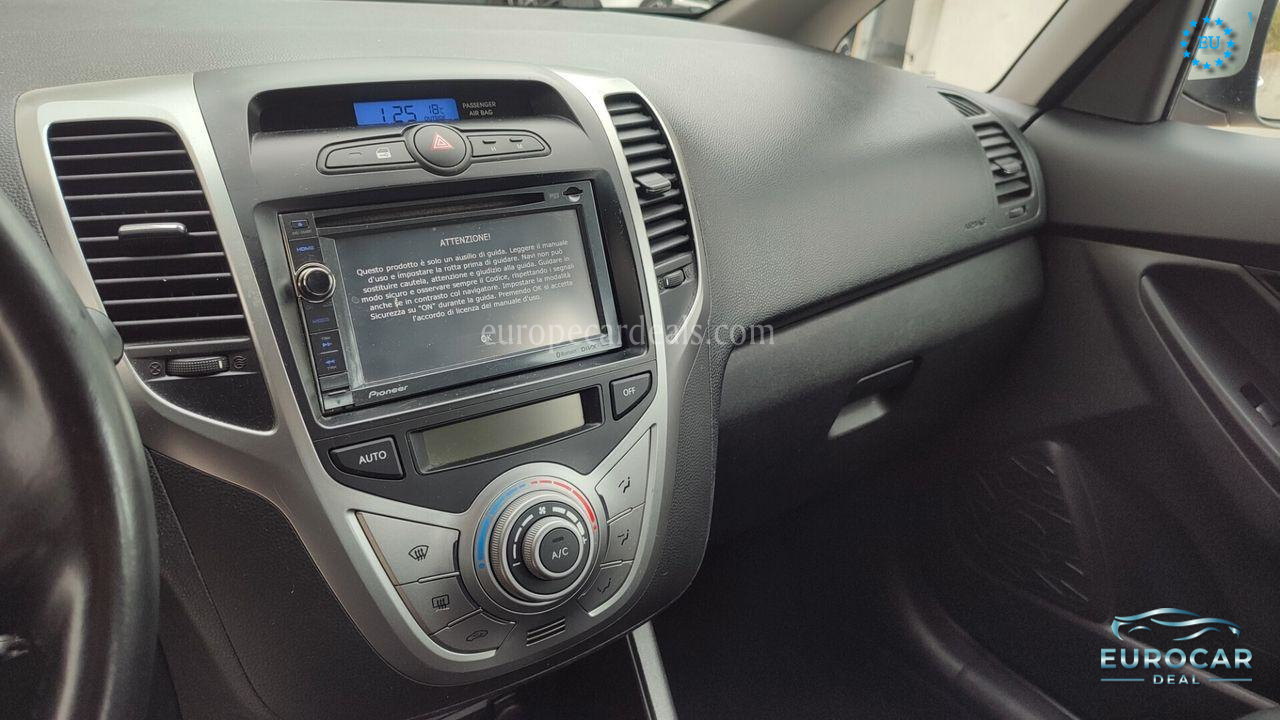Hyundai ix20