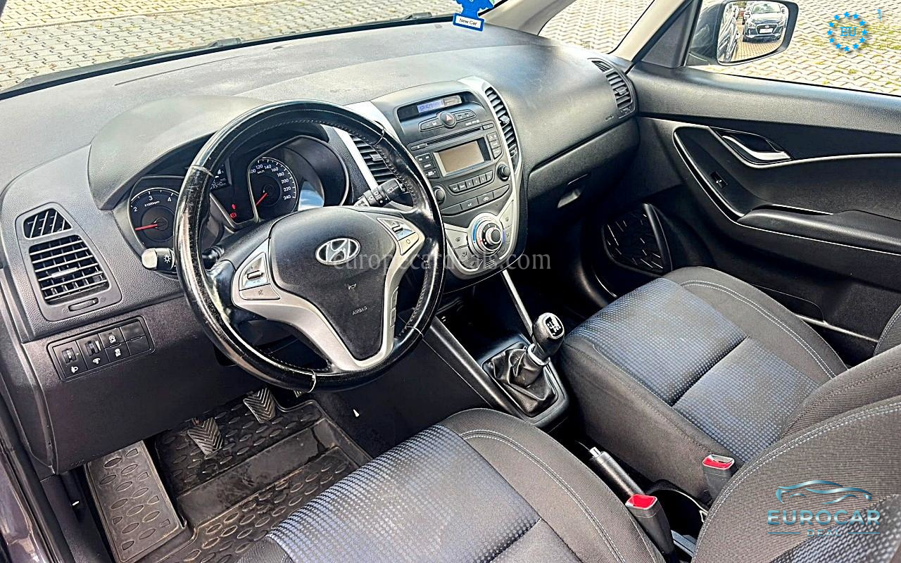 Hyundai ix20