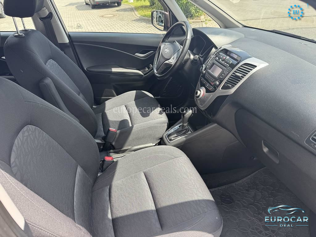 Hyundai ix20