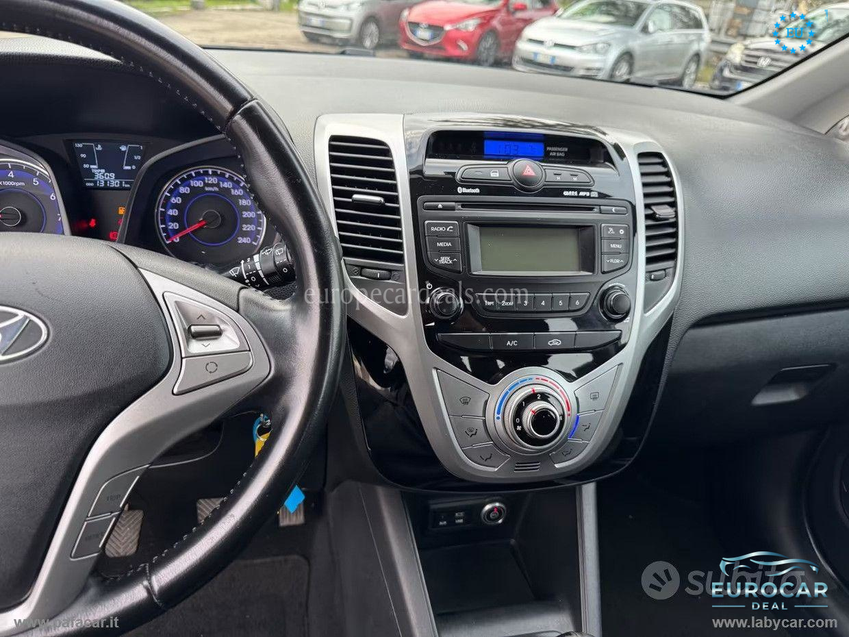 Hyundai ix20