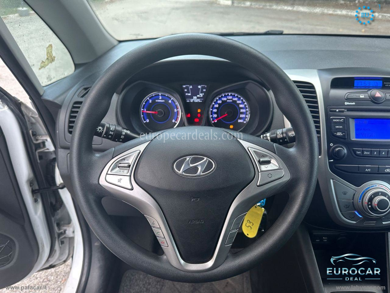 Hyundai ix20
