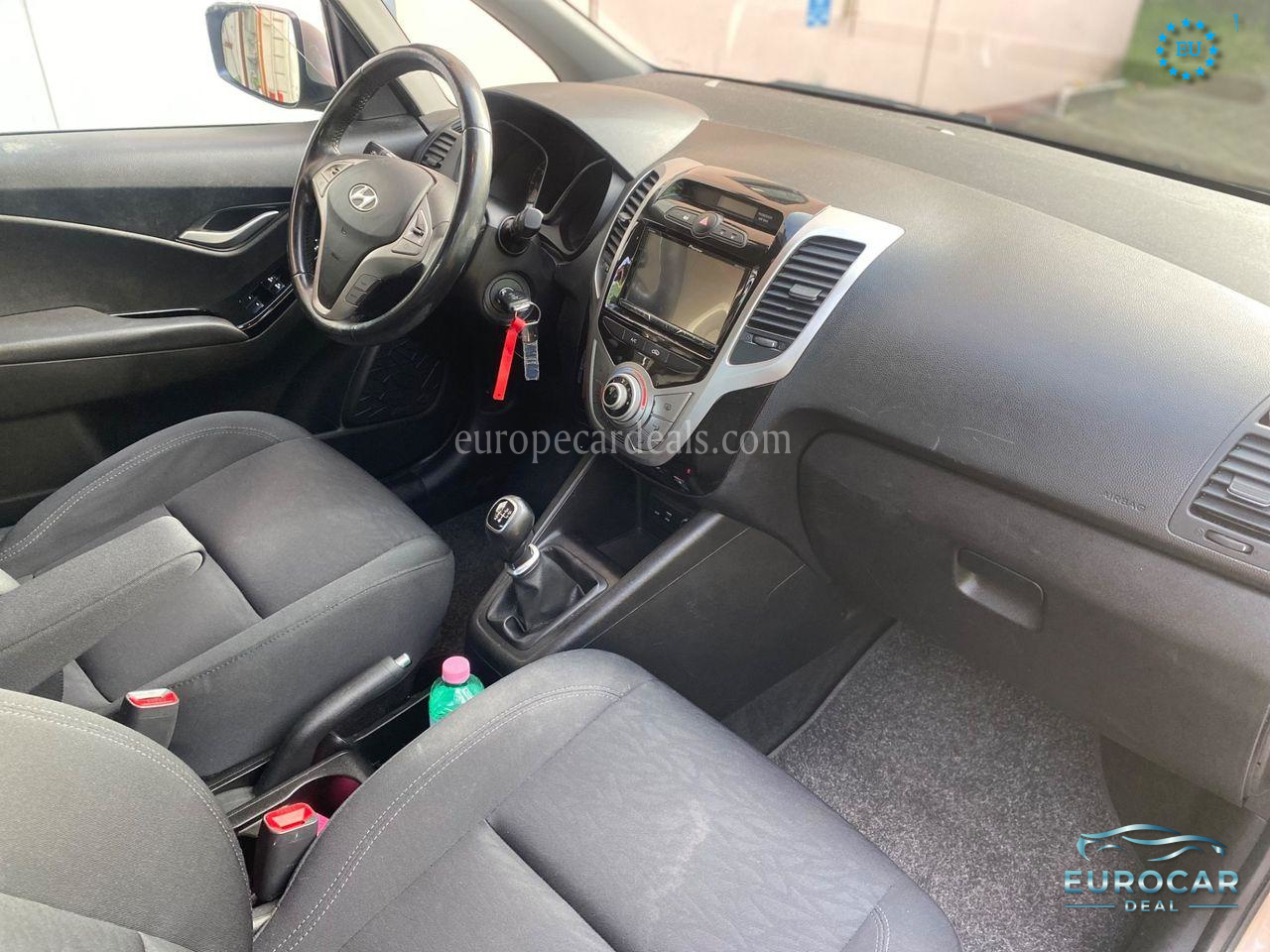 Hyundai ix20