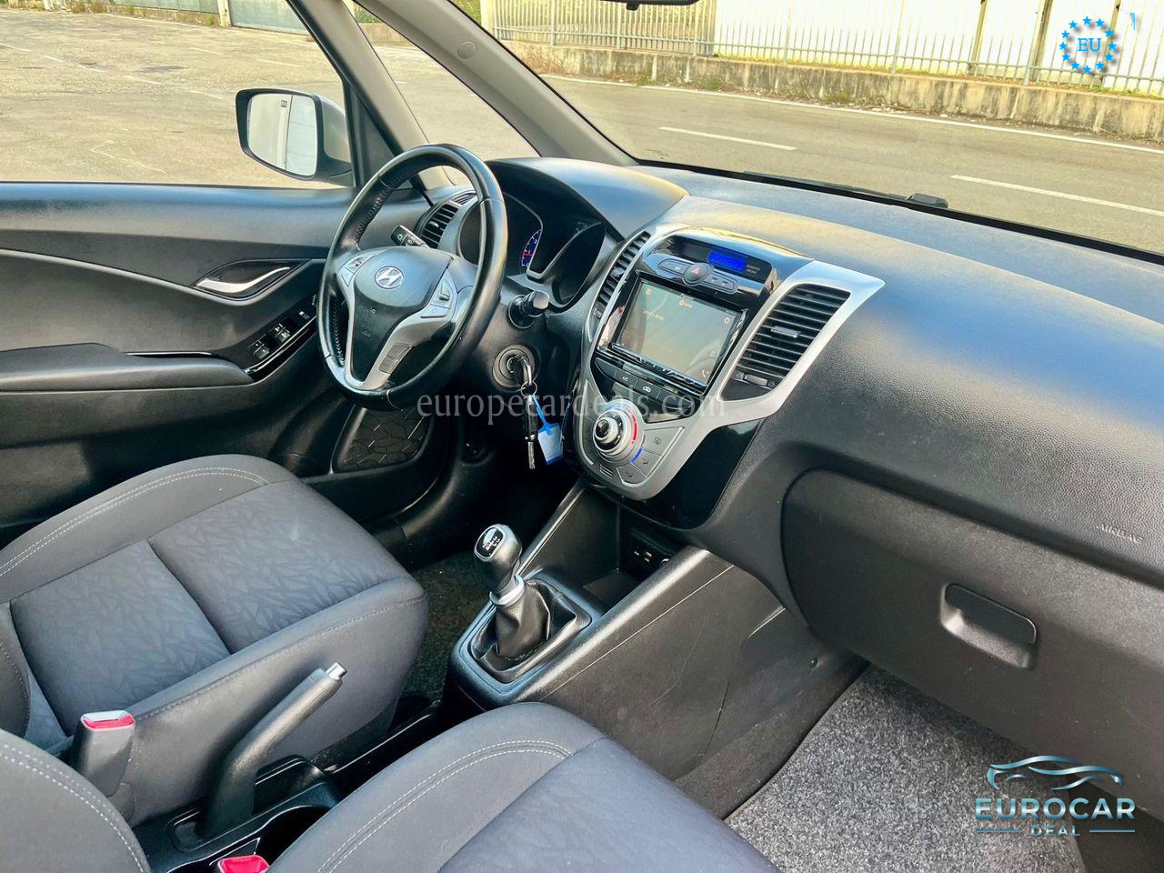 Hyundai ix20