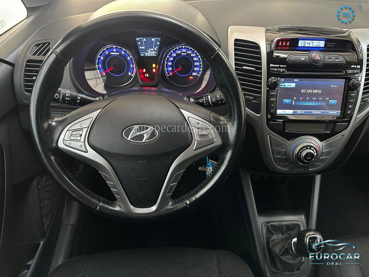 Hyundai ix20