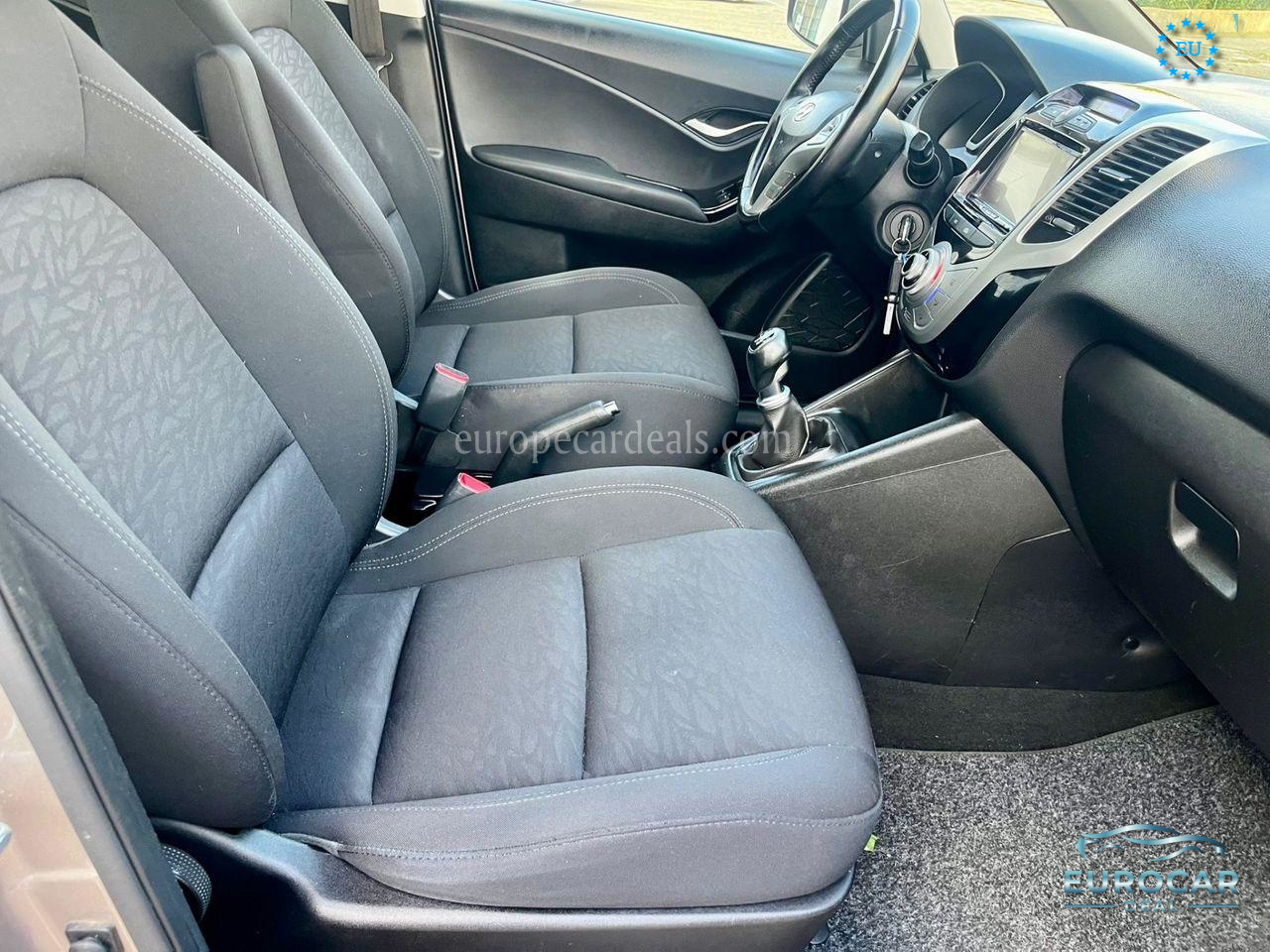 Hyundai ix20
