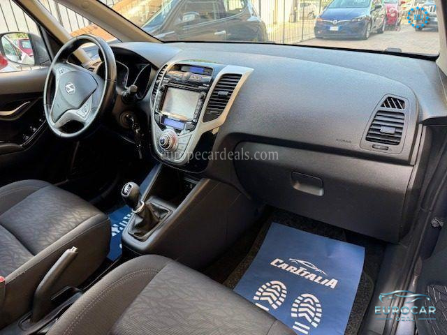 Hyundai ix20