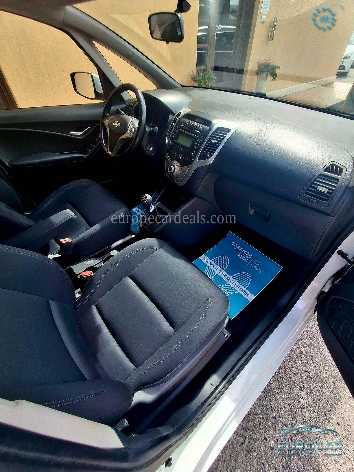 Hyundai ix20