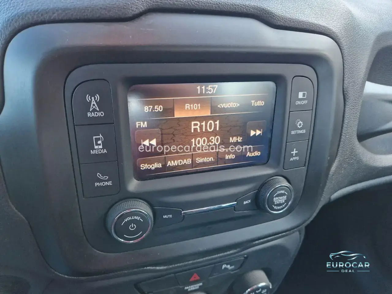 Jeep Renegade