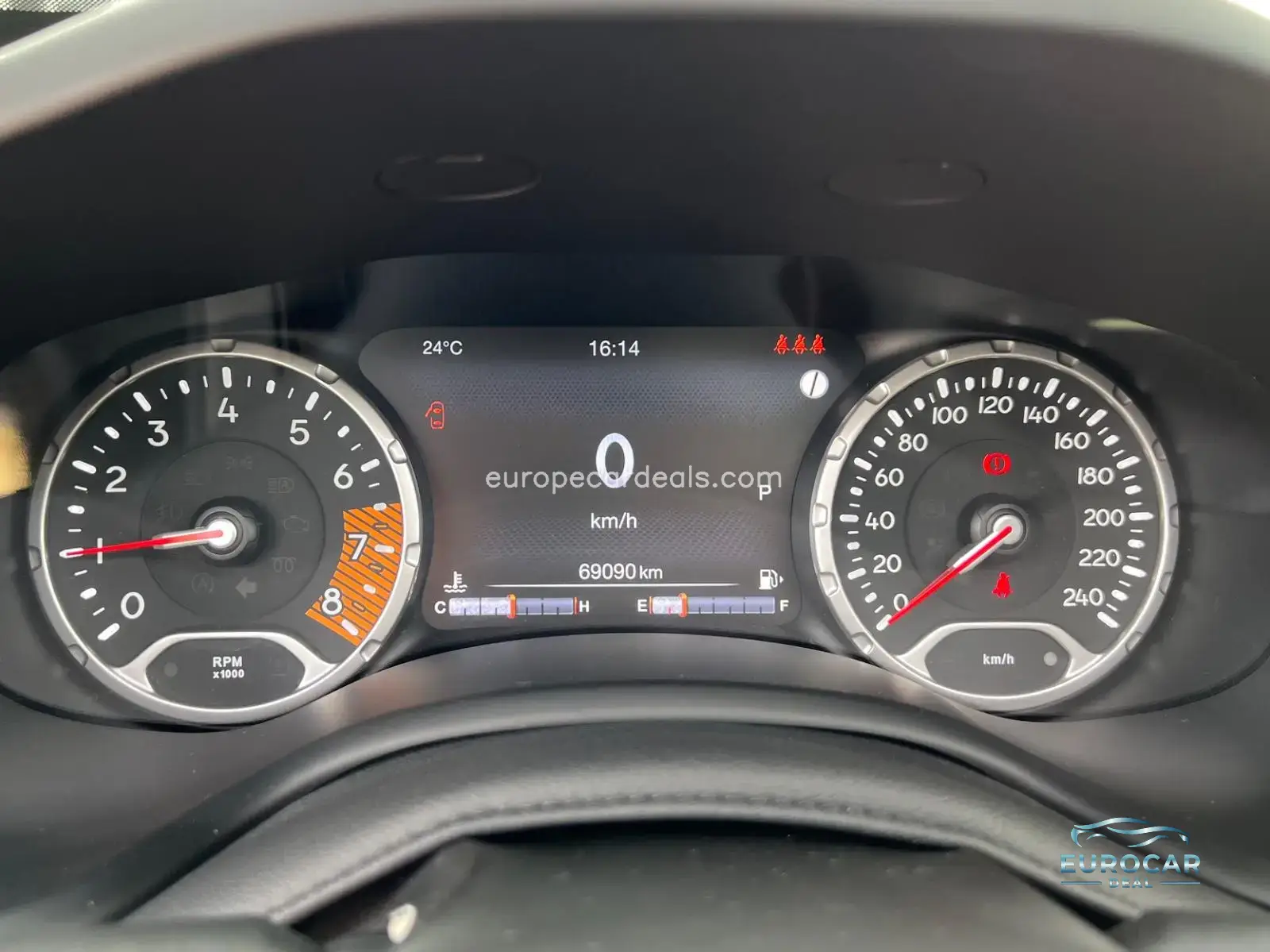 Jeep Renegade