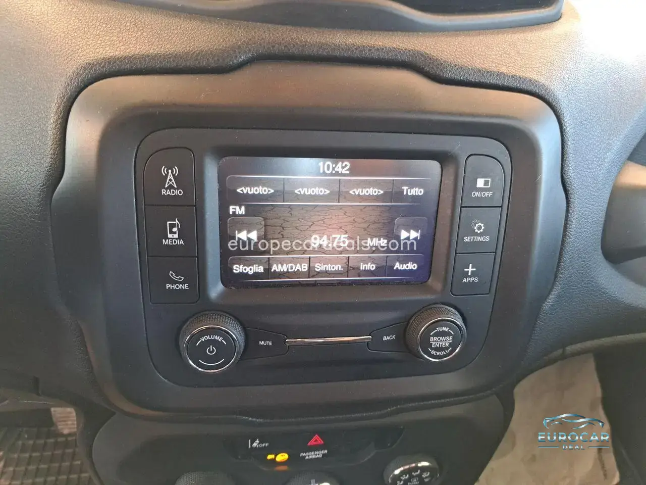 Jeep Renegade