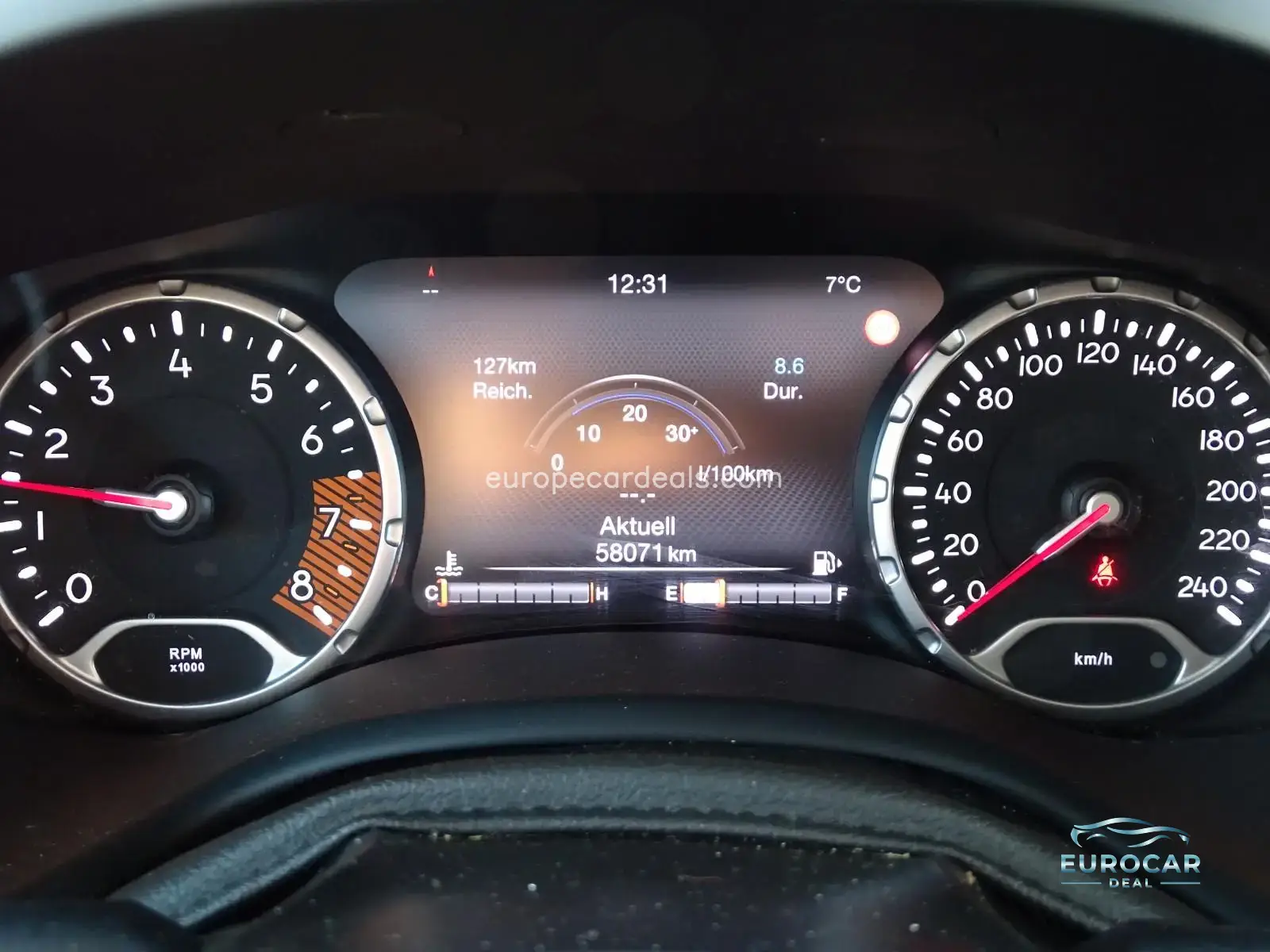 Jeep Renegade