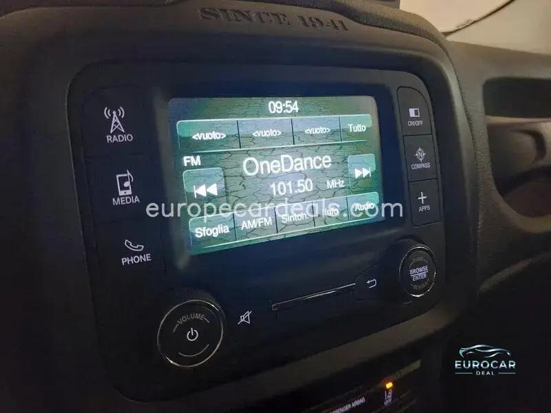 Jeep Renegade