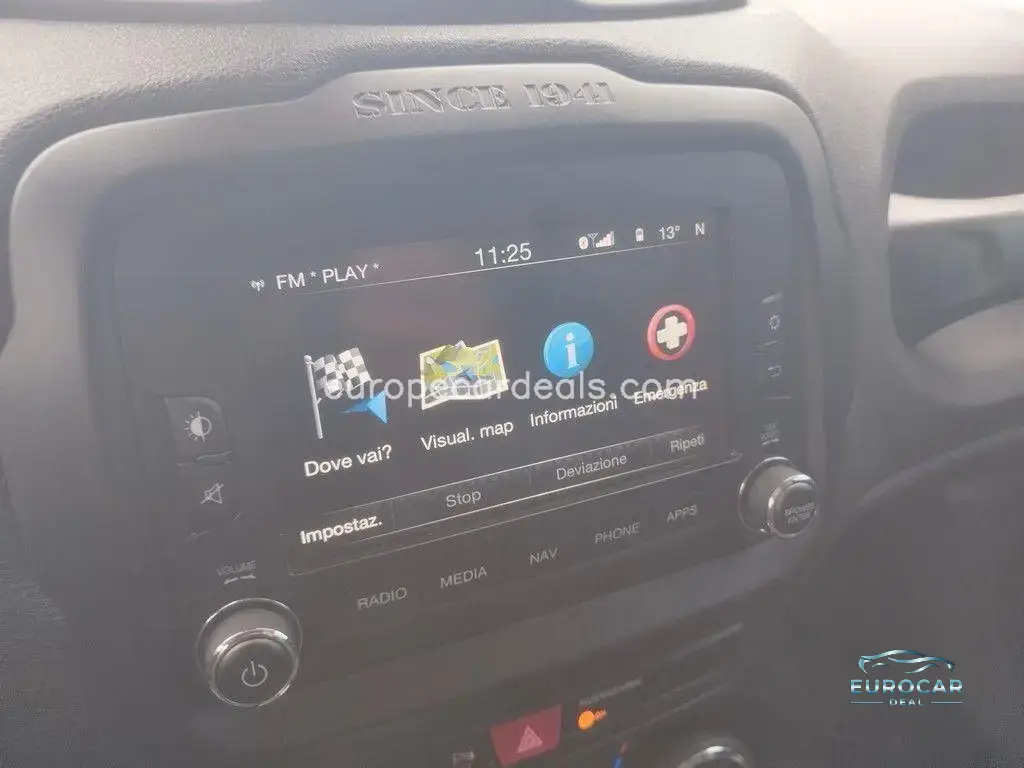 Jeep Renegade