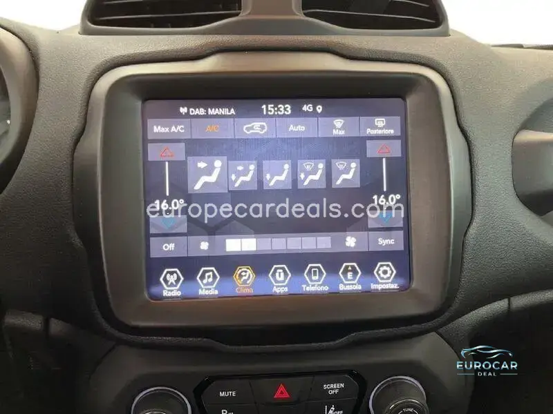 Jeep Renegade