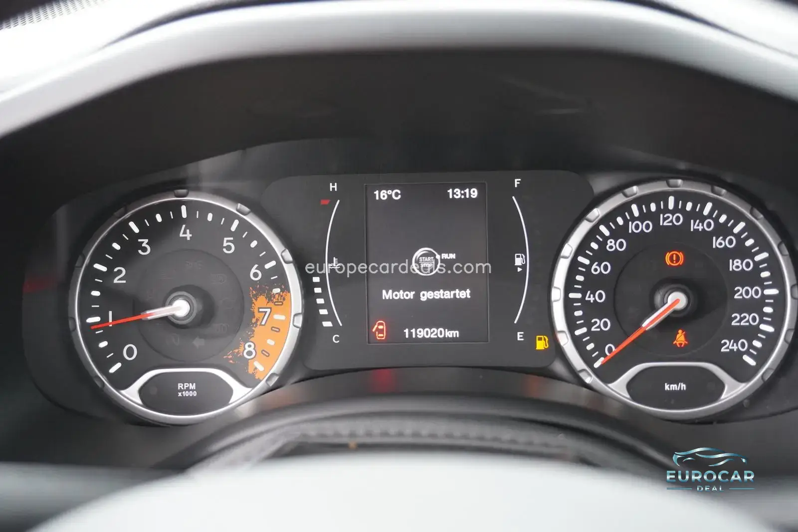 Jeep Renegade