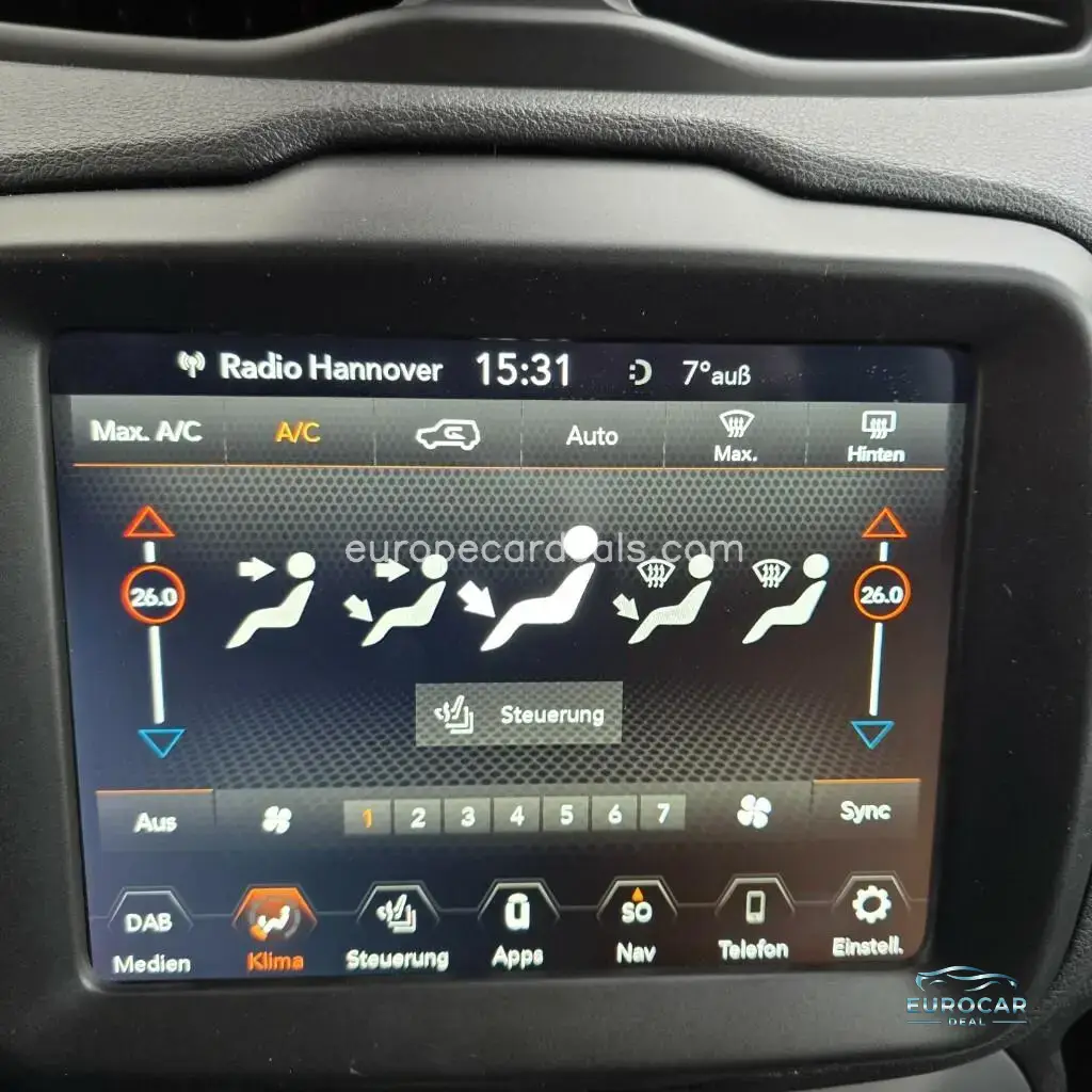 Jeep Renegade