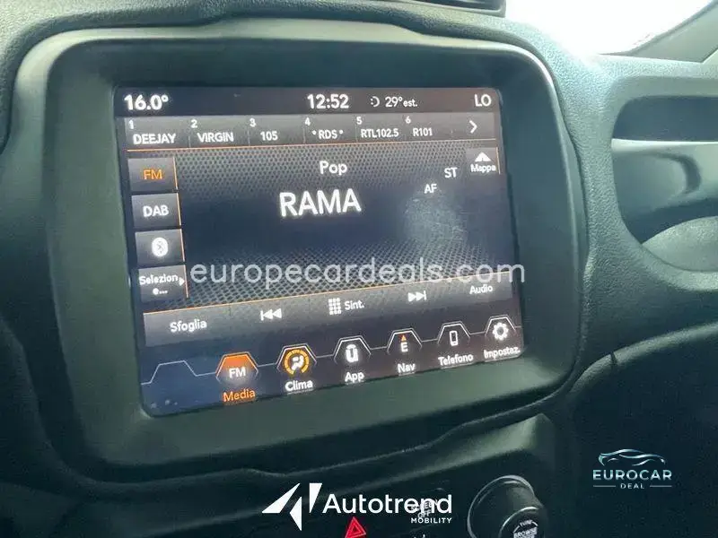Jeep Renegade