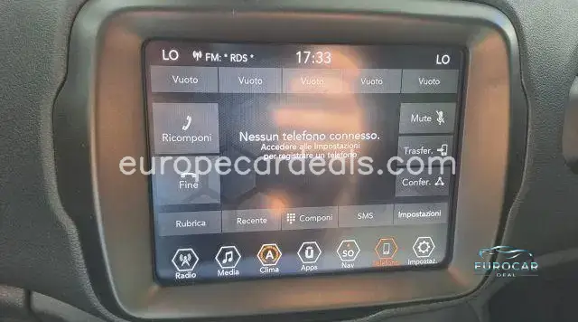 Jeep Renegade