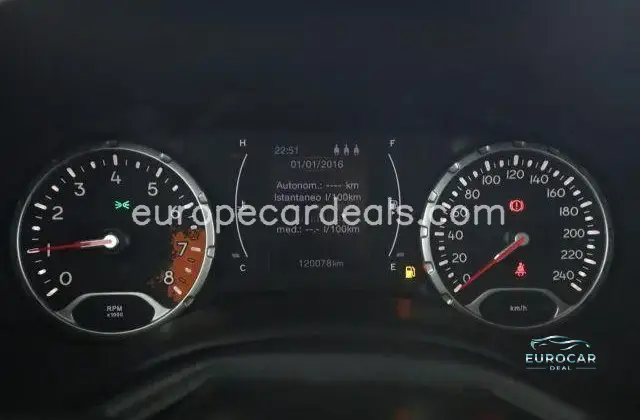 Jeep Renegade