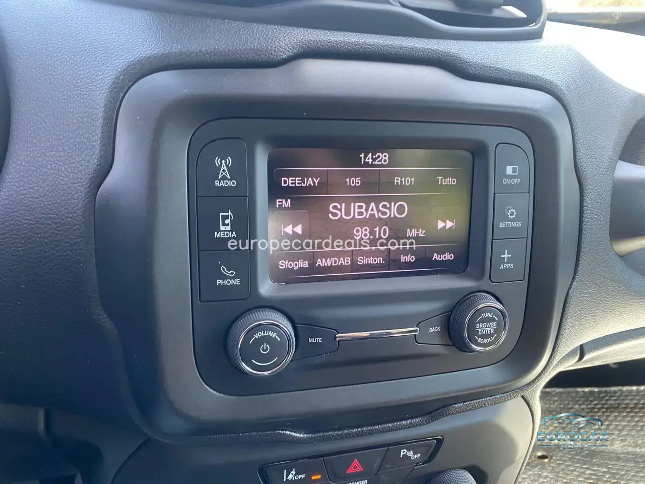 Jeep Renegade