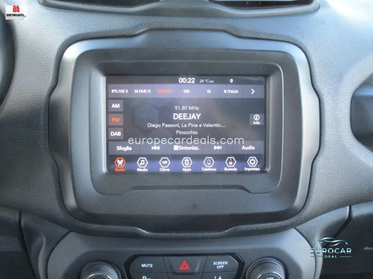 Jeep Renegade