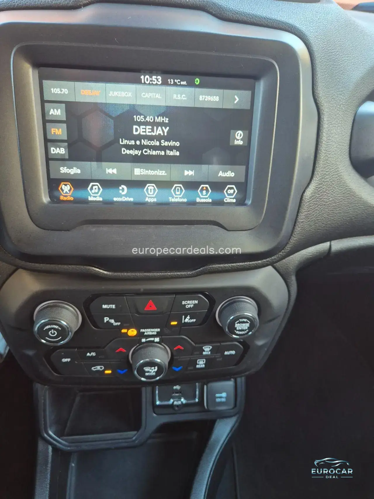 Jeep Renegade