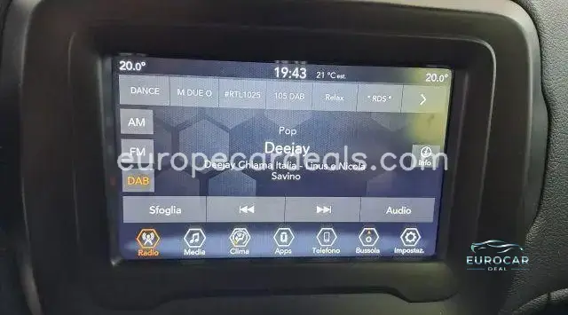 Jeep Renegade