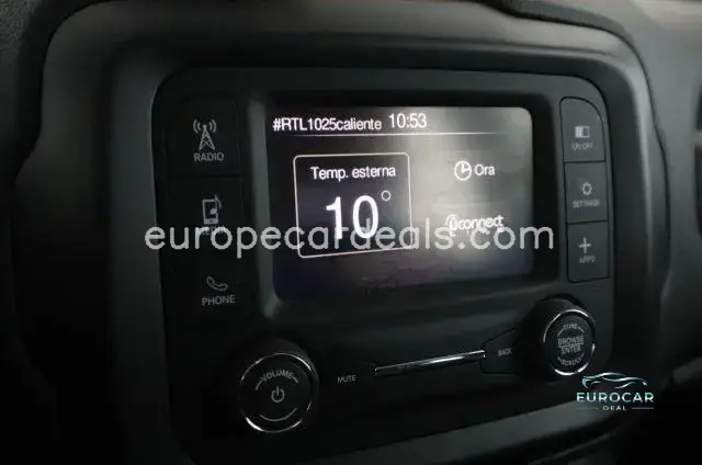 Jeep Renegade