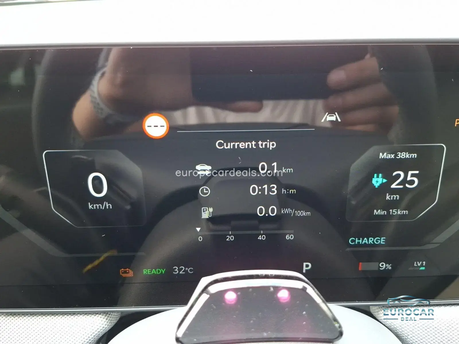 Kia EV3