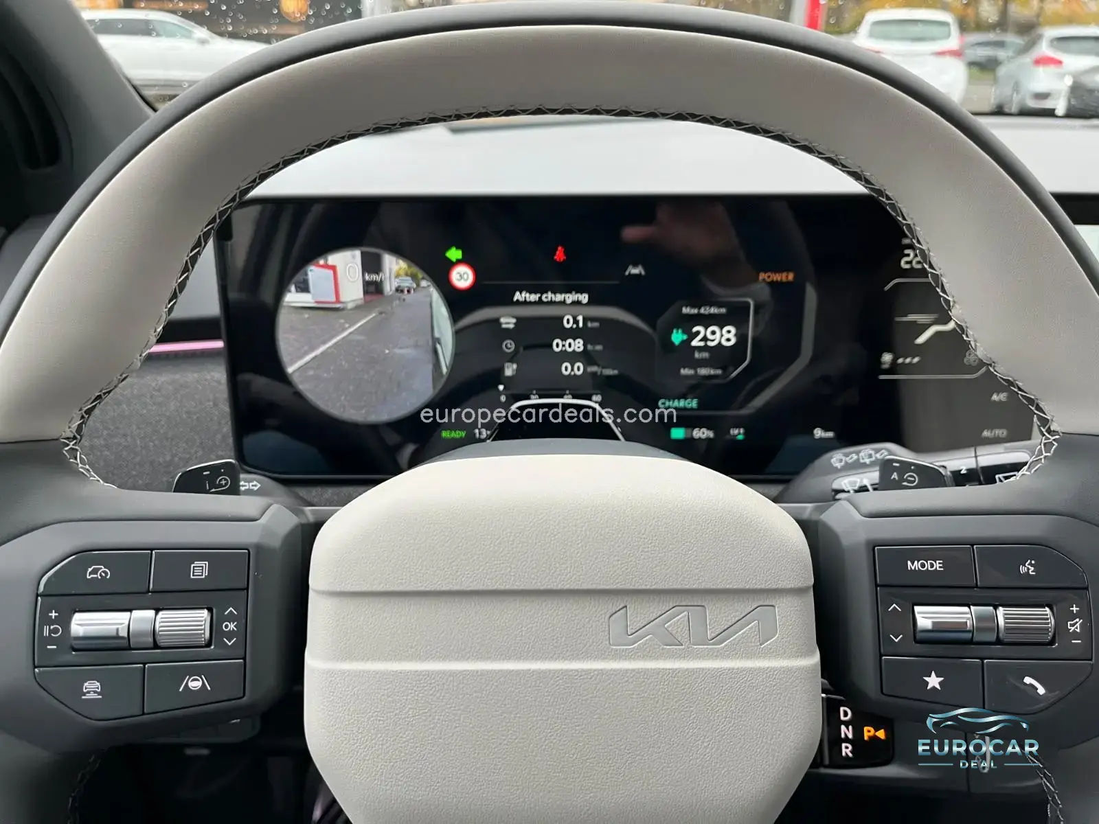 Kia EV3
