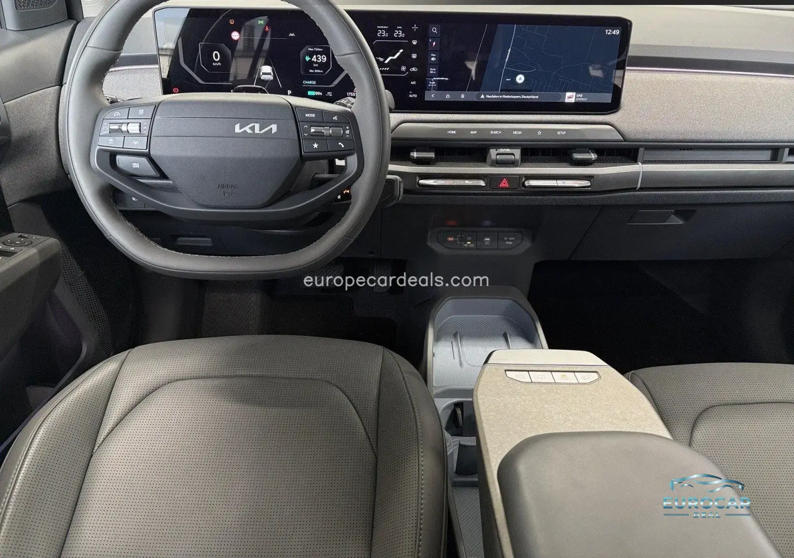 Kia EV3