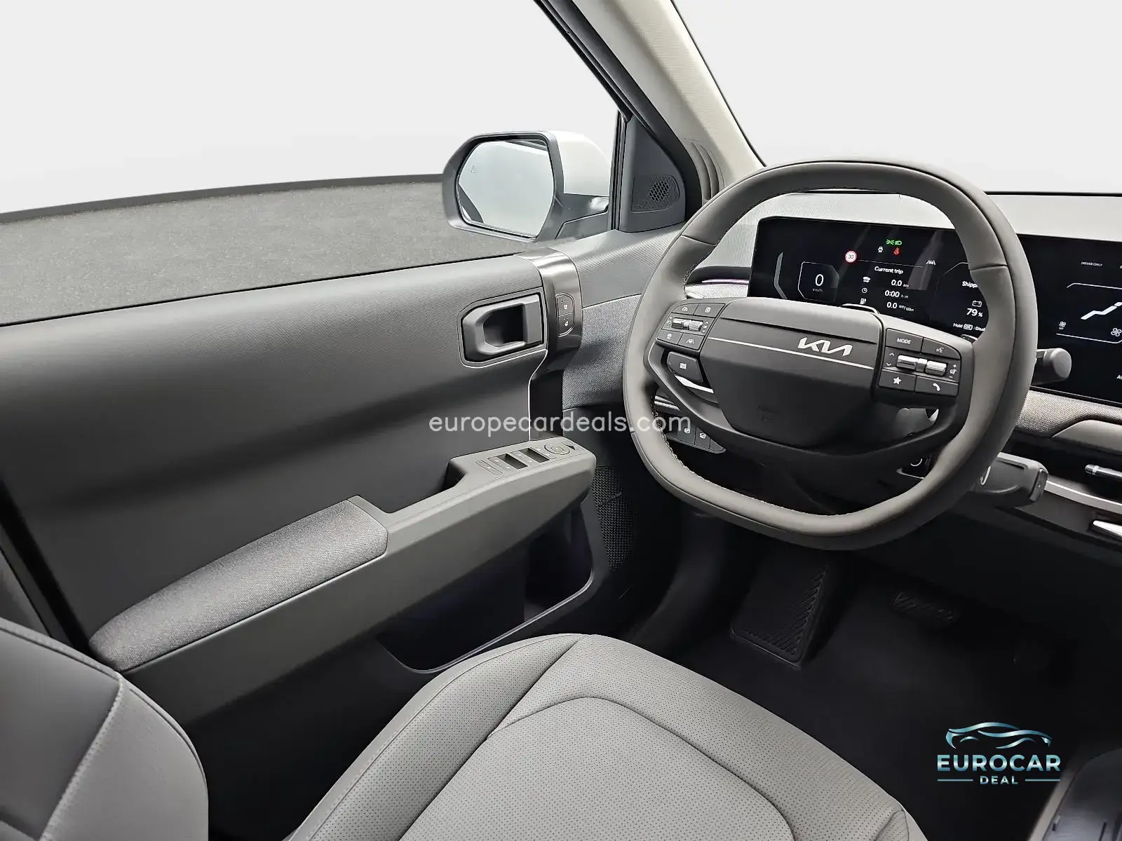 Kia EV3