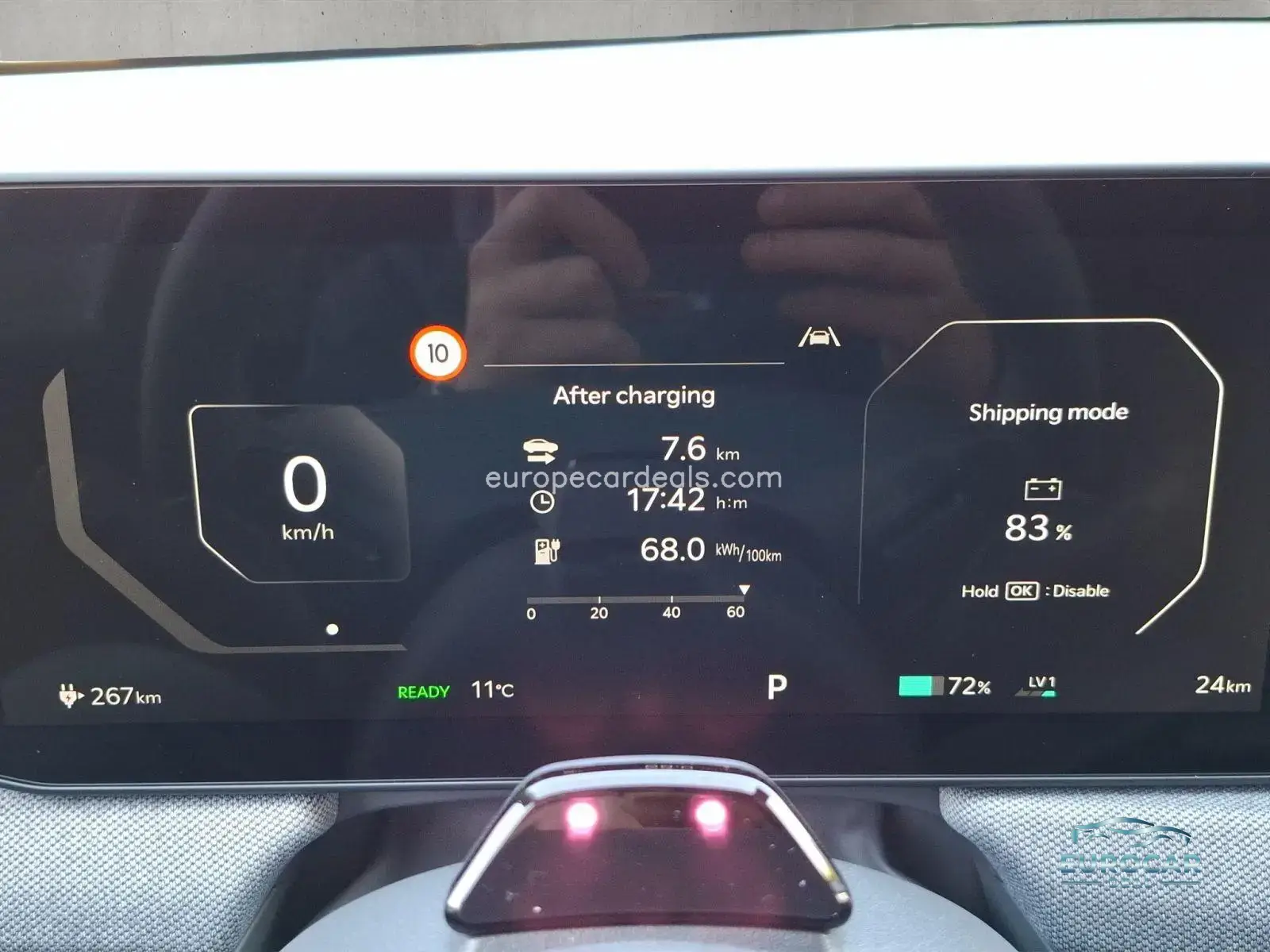 Kia EV3