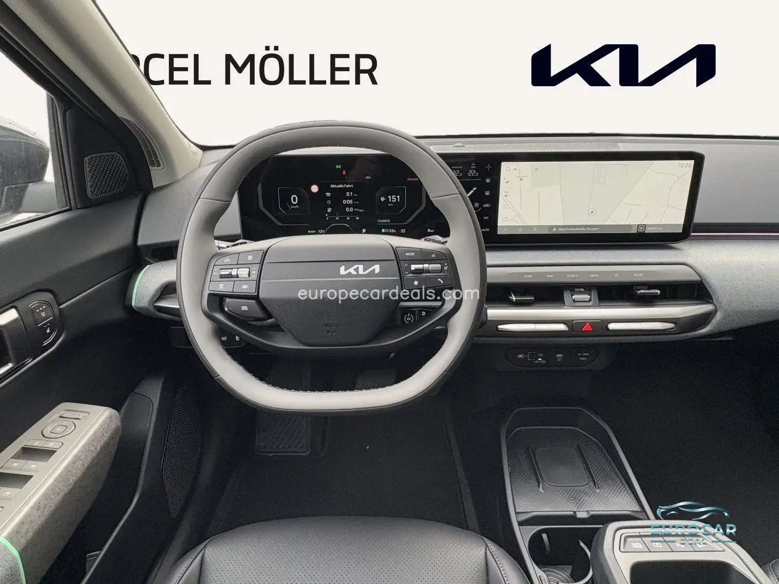 Kia EV4