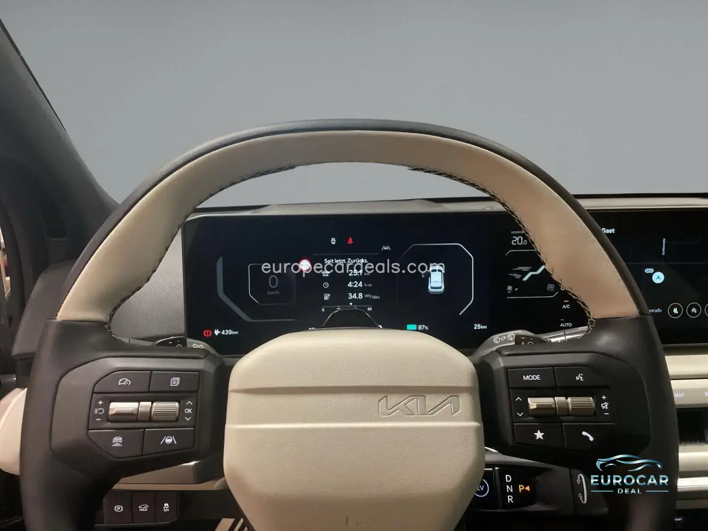 Kia EV4