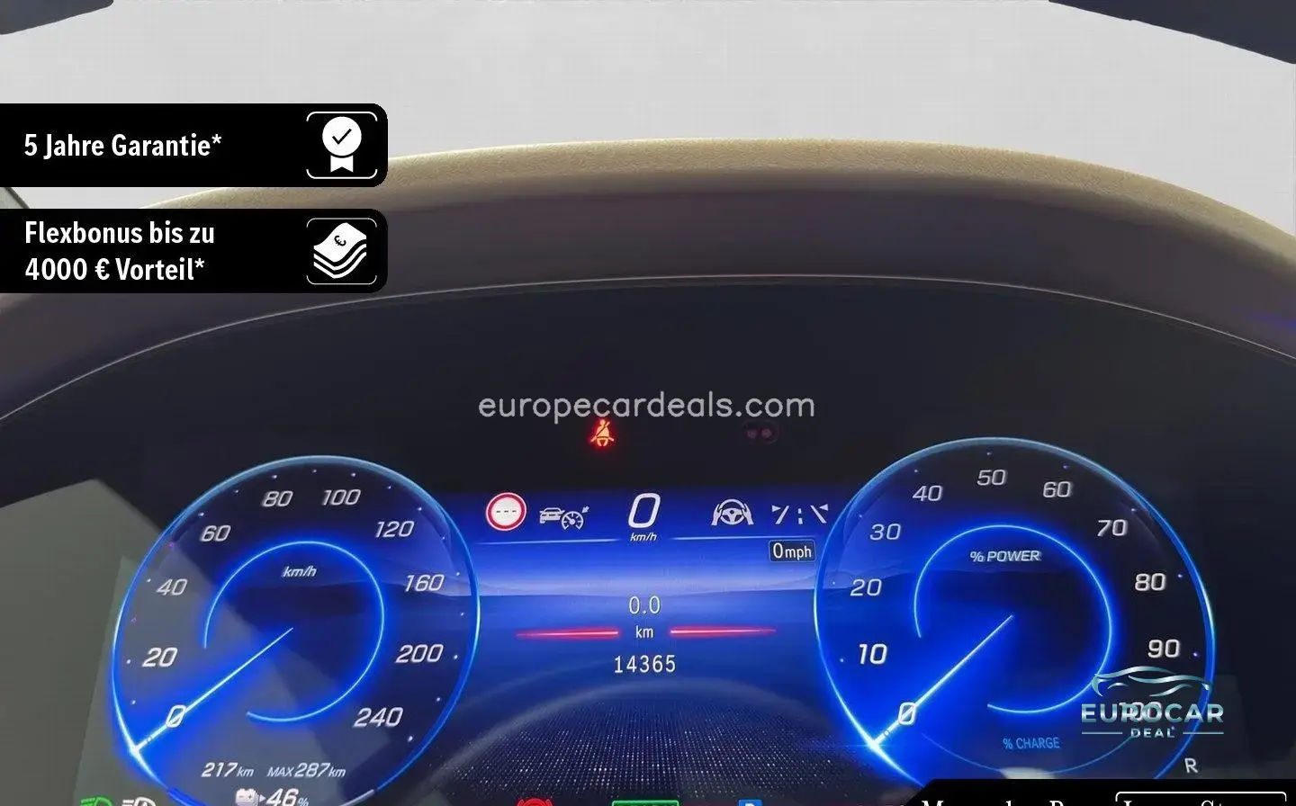 Mercedes-Benz EQS SUV