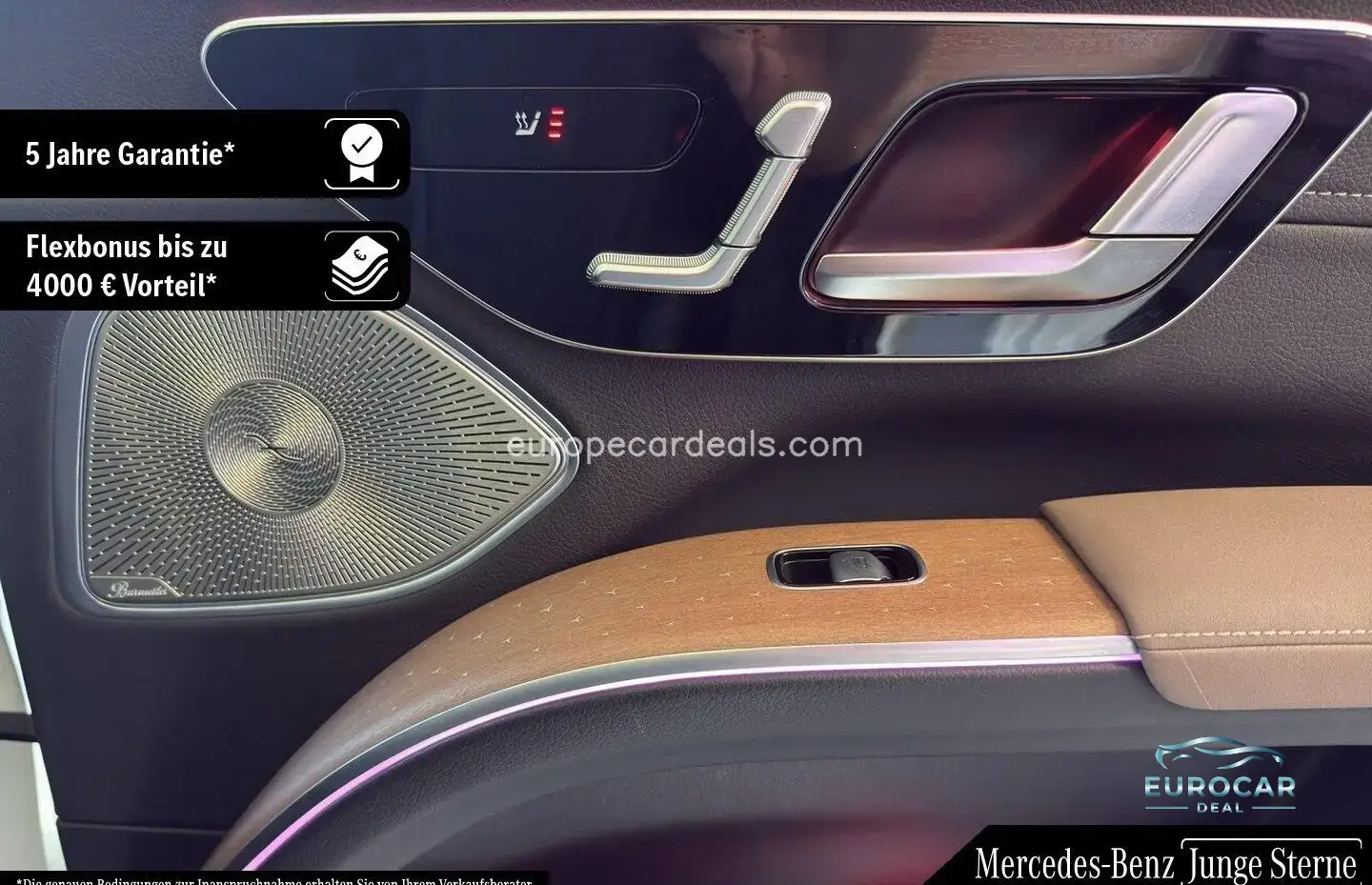Mercedes-Benz EQS SUV