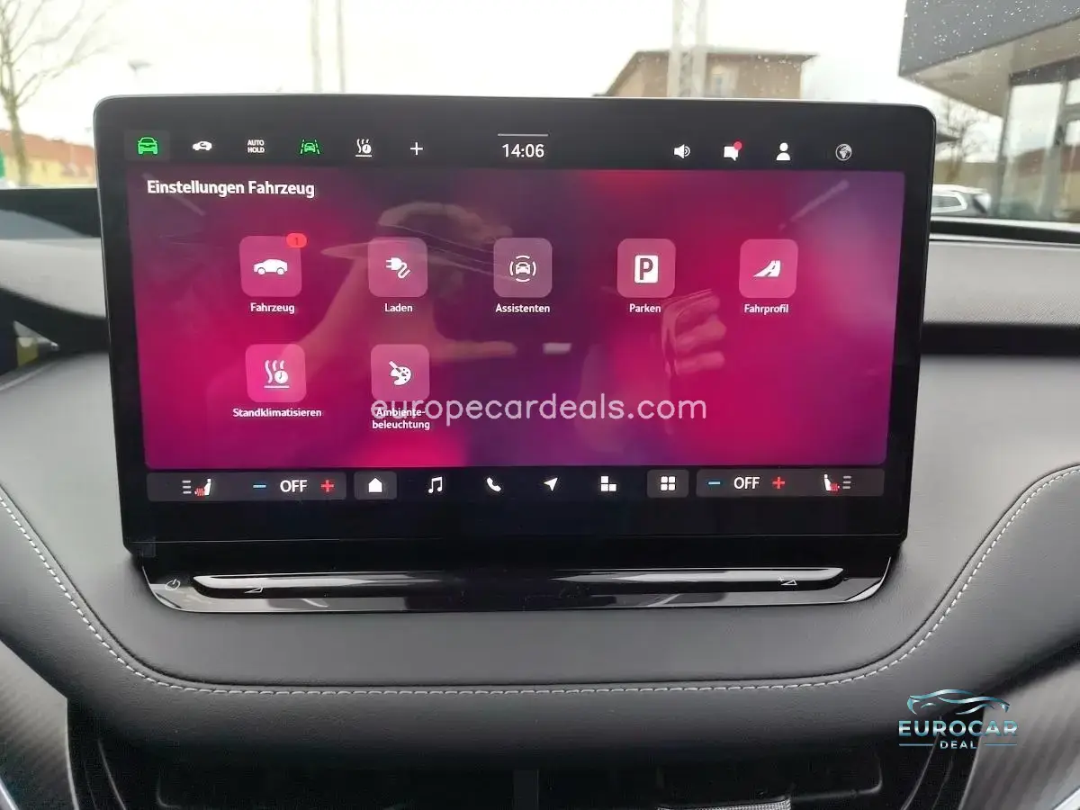 Skoda Enyaq