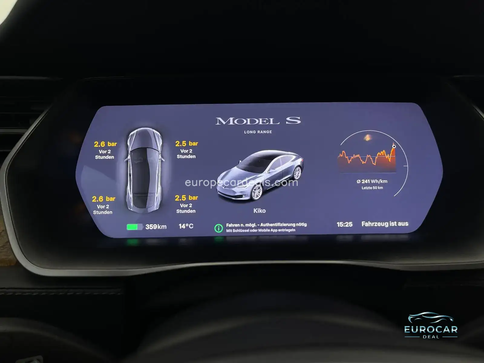Tesla Model S