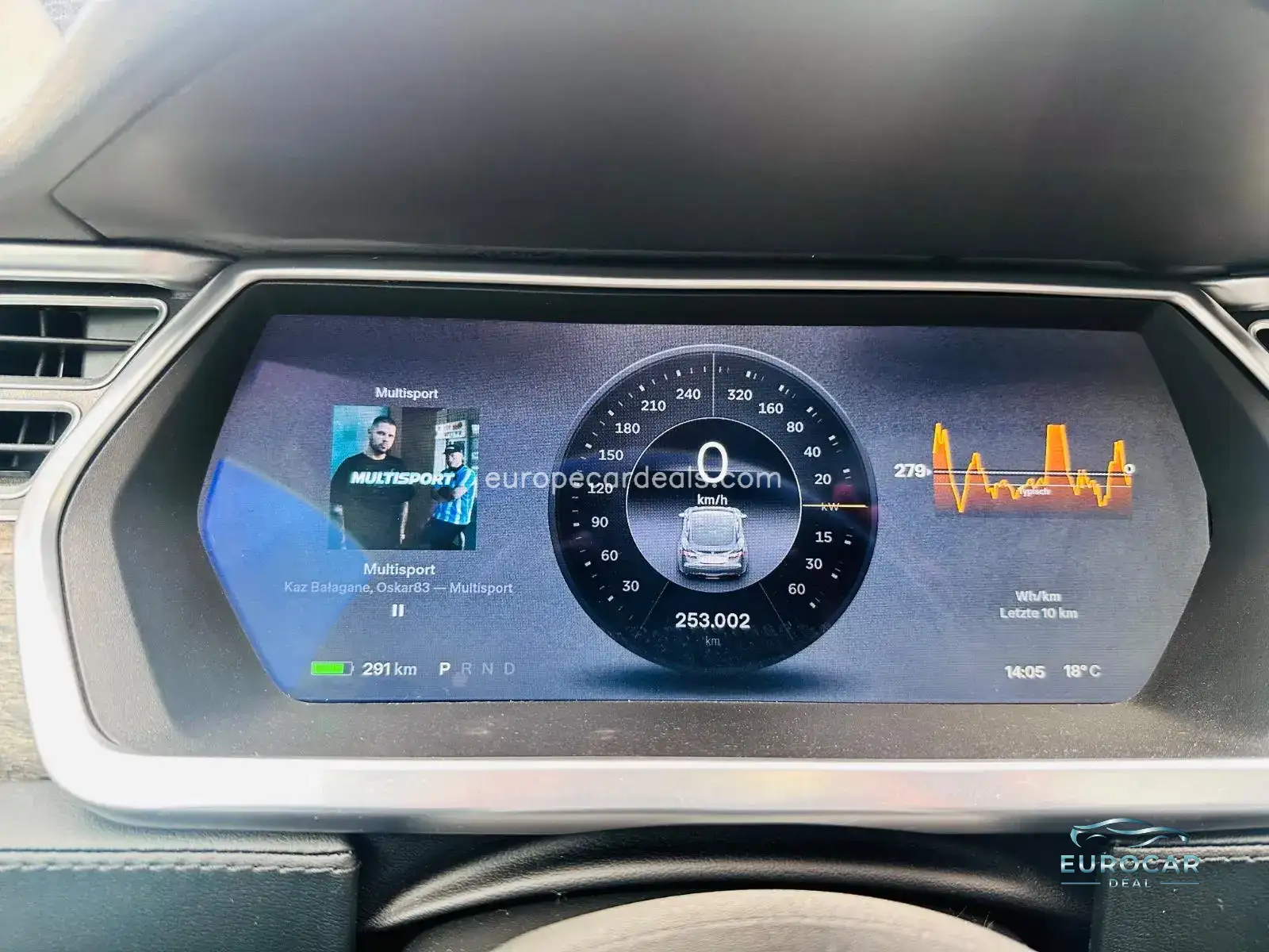 Tesla Model S