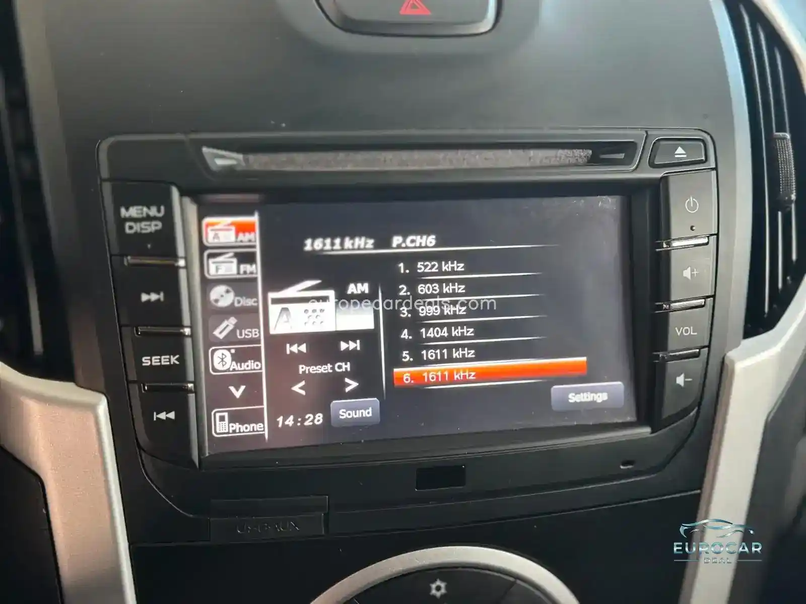 Double Cab 4WD LS AUTOMATIK KAMERA AHK