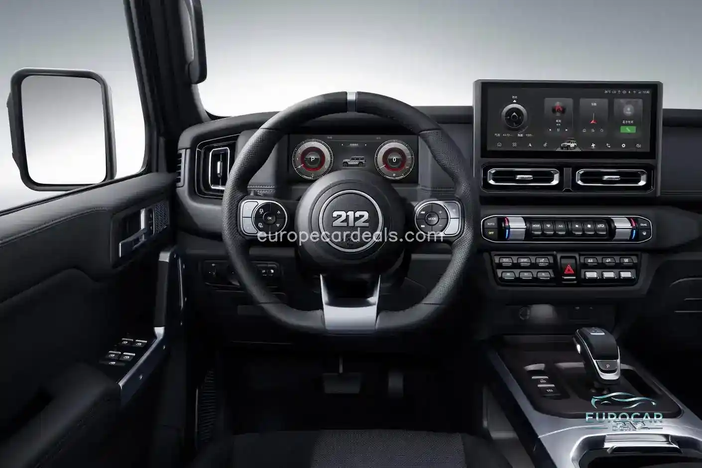 BAIC Other