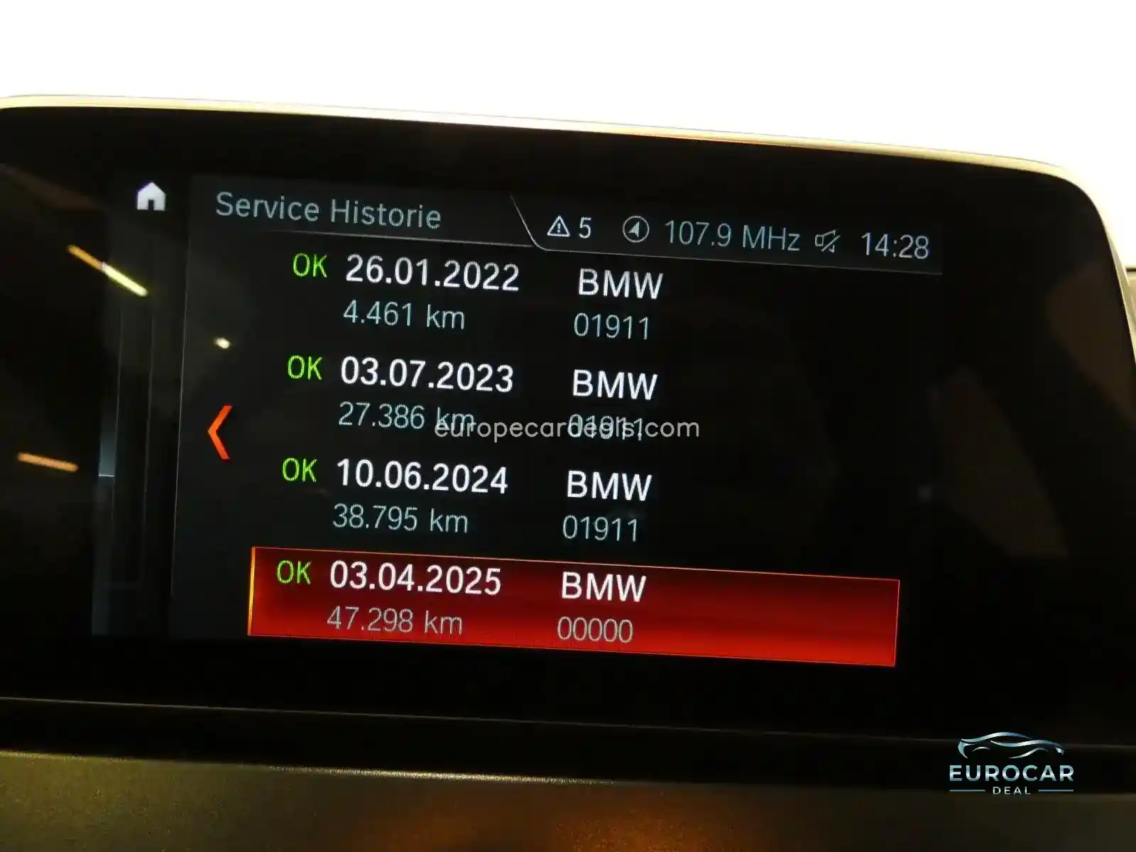 BMW 216 Active Tourer