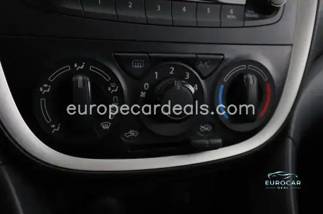 Suzuki Celerio