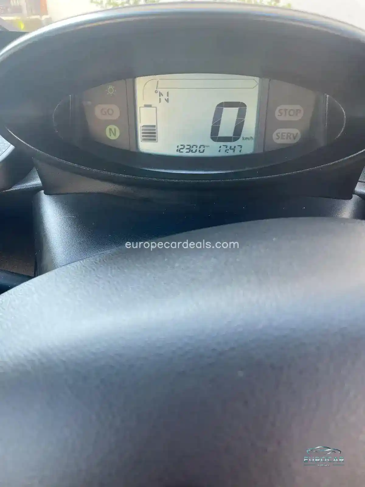 Renault Twizy