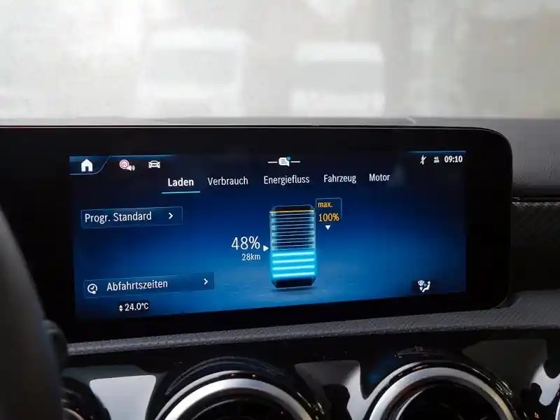 Mercedes-Benz A 250