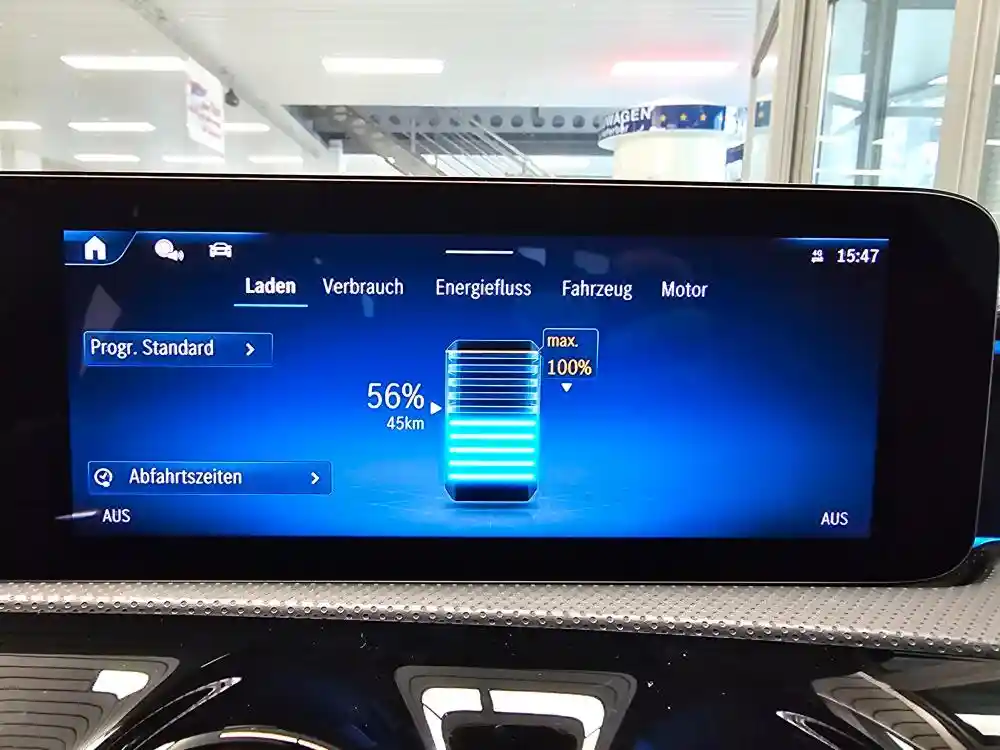 Mercedes-Benz CLA 250